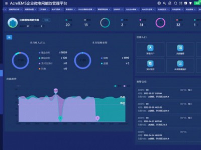劳务派遣系统是怎么来的山东劳务派遣管理系统图2