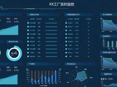 人力资源管理系统视频江苏派遣系统图2