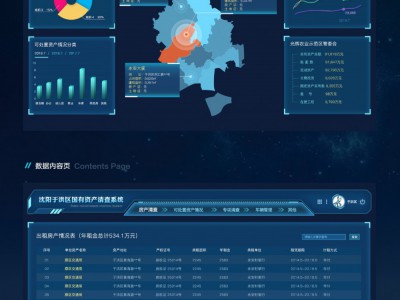 管理系统免费版上海劳务管理系统图3